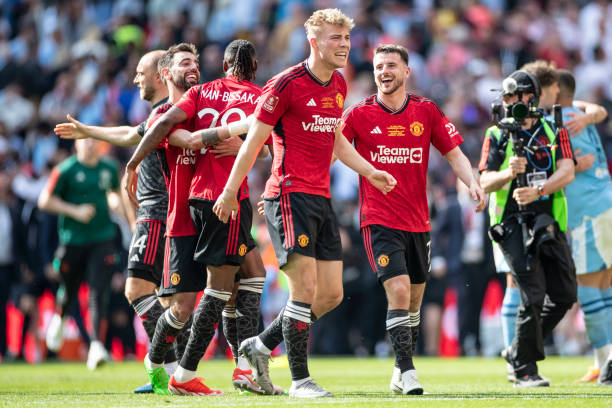 球员在签约 球员在签约